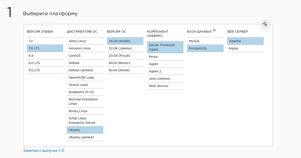 Выбор версии Zabbix 7.0.6