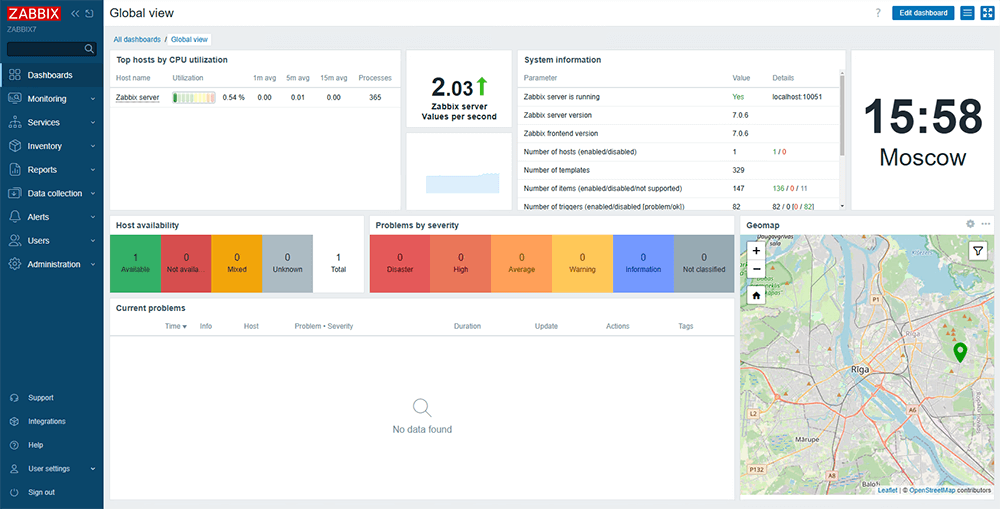 Веб-интерфейс Zabbix 7