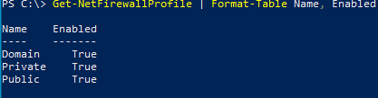 PowerShell - проверить состояние брандмауэра