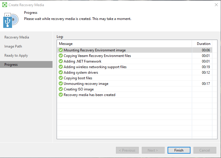 Успешное создание Veeam Recovery Media