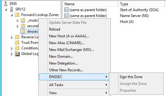 dnssec подпись зоны