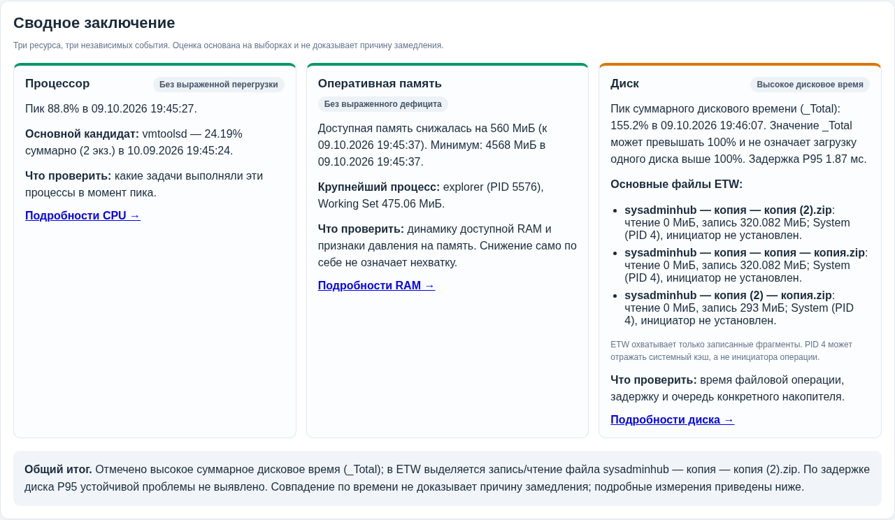 Результат Windows Diagnostics на Windows 11 при копировании ZIP-файлов