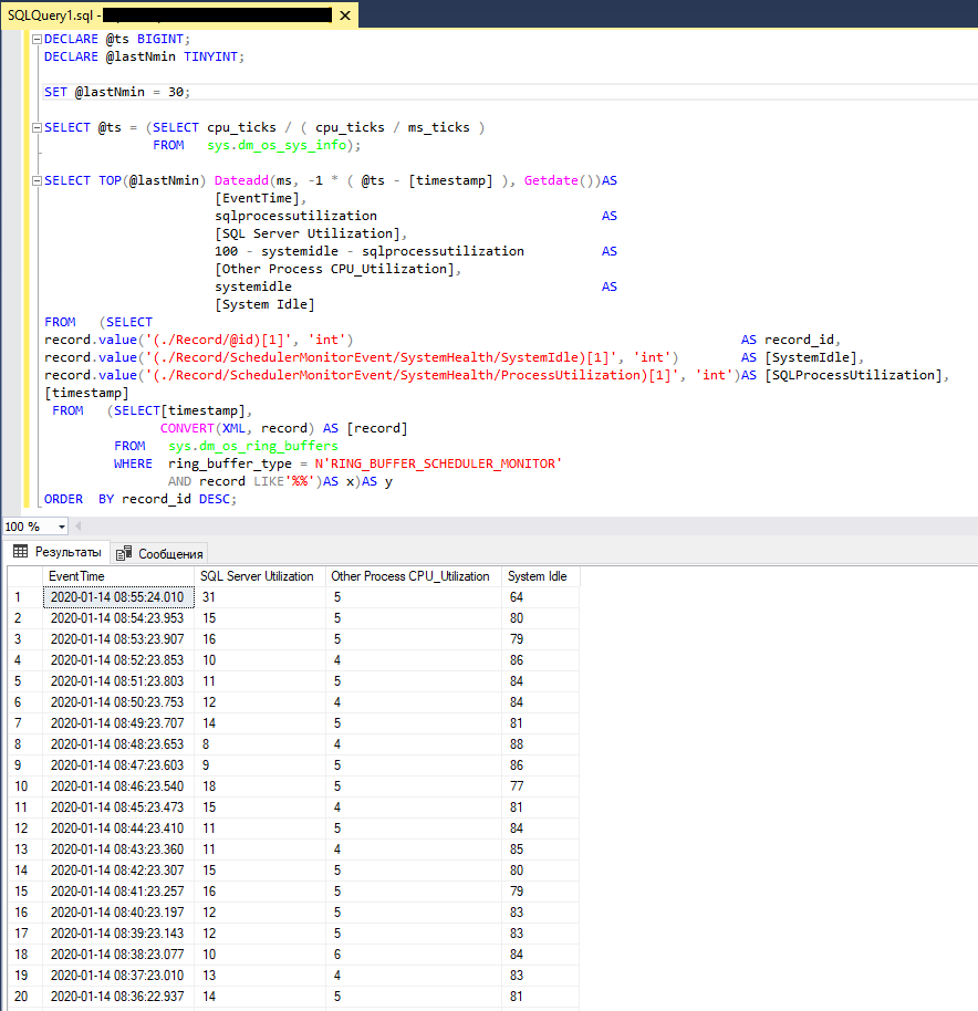CPU_Utilization запрос по загрузке CPU на sql server