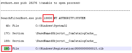 список открытых дескрипторов файлов в windows