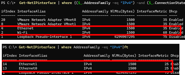 Get-NetIPinterface - приоритет сетевых подключений в Windows