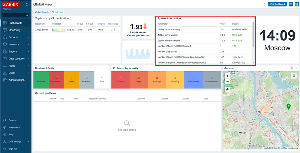 Проверка состояния базы перед миграцией Zabbix с MySQL на PostgreSQL