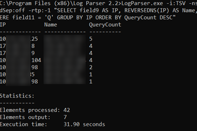 LogParser анализ лога DNS запросов