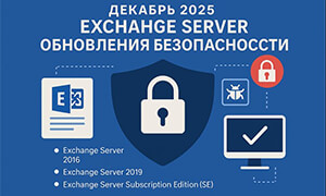 Декабрьские обновления безопасности Microsoft Exchange Server (декабрь 2025)