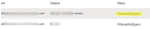 microsoft365 FilteredAsSpam