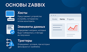 Основы Zabbix: хосты, элементы данных и триггеры