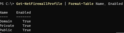 отключить windows firewall с помощью powershell