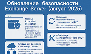 Обновления безопасности Microsoft Exchange Server — август 2025