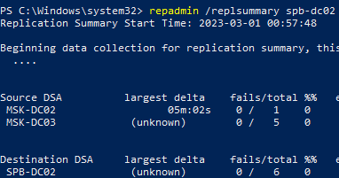 repadmin /replsummary unknown