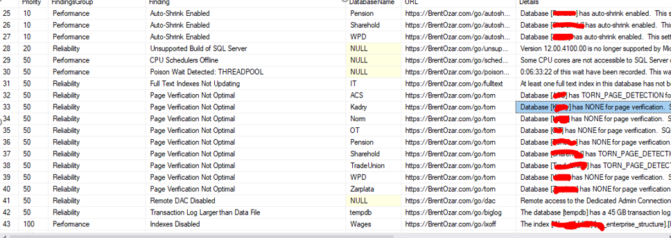 sp_blitz , скрипты brentozar для sql server