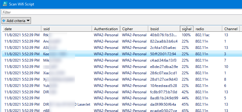 powershell скрипт для сканирования доступных wifi сетей, определения уровня сигнала и каналов