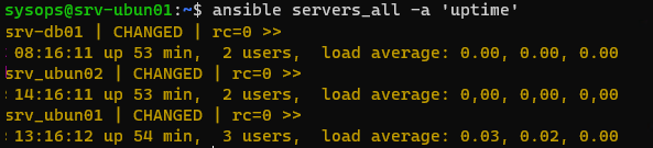 ansible команда