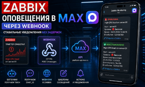 Как настроить оповещения Zabbix в MAX