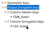Always Encrypted Keys