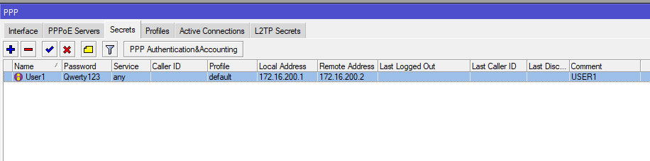 Список пользователей VPN MikroTik