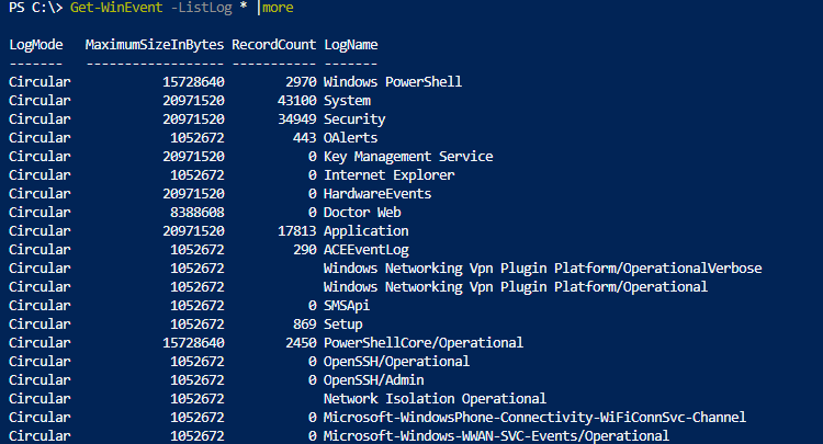 Get-WinEvent командлет PowerShell