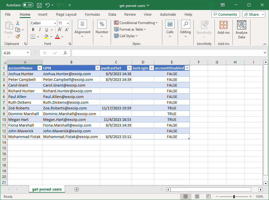 Учётные записи Active Directory с паролями из базы HIBP