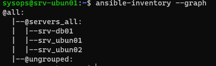 ansible-inventory вывести список