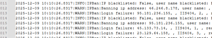 лог ipban