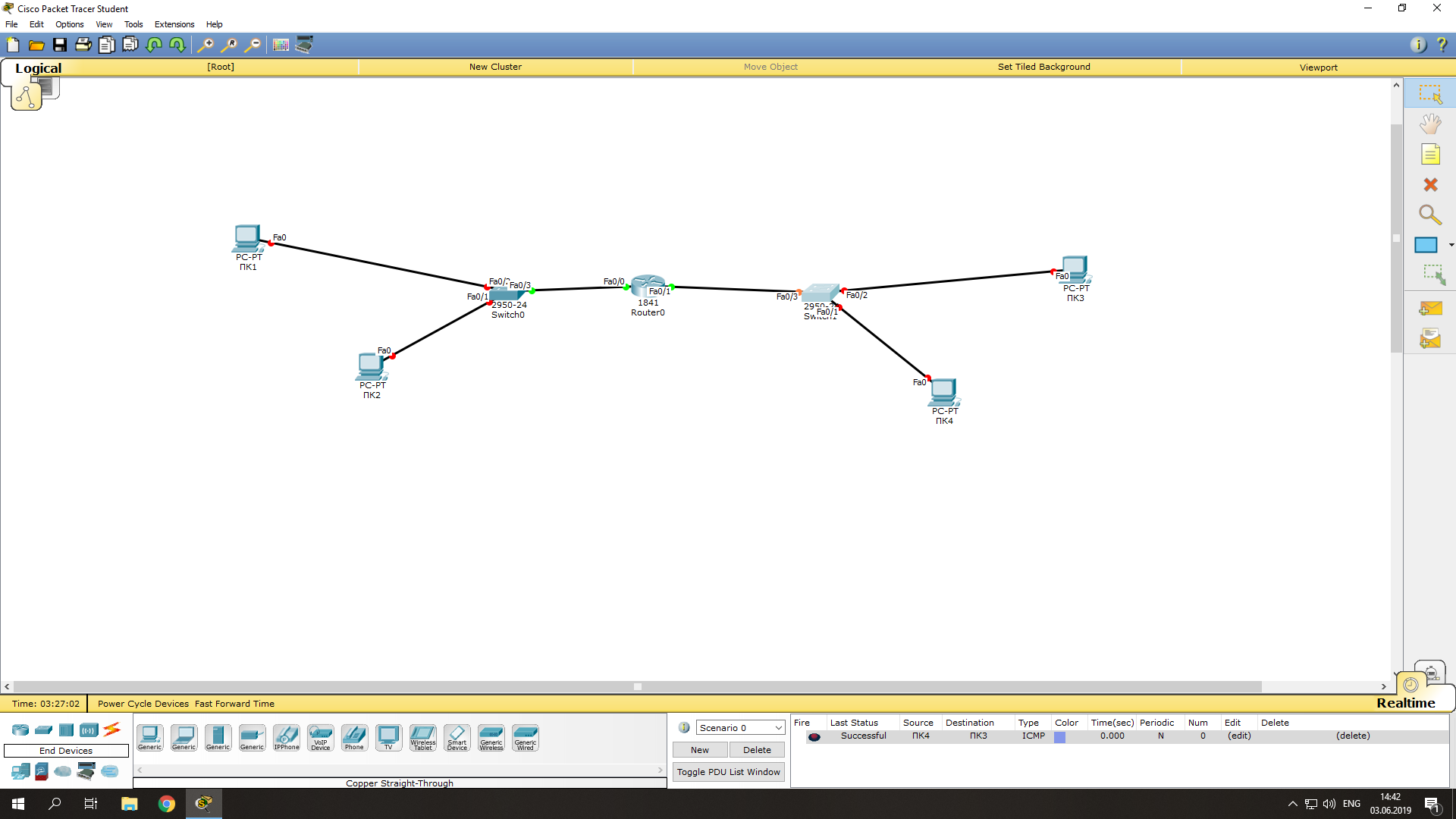 настройка IP адресов оборудования в Cisco Packet Tracer