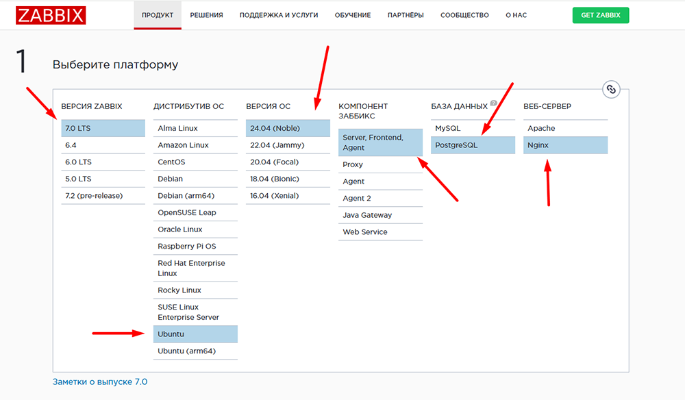 Установка Zabbix 7 на Ubuntu 24.04 с NGINX, PostgreSQL и TimescaleDB