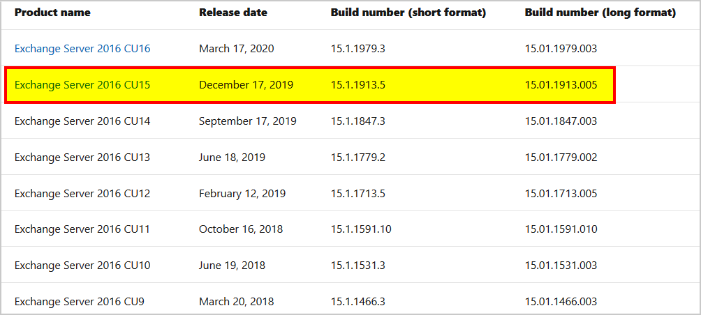 Определение версии Exchange Server по номеру сборки