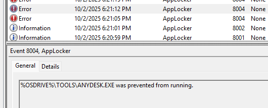 Event ID 8004 was prevented from running