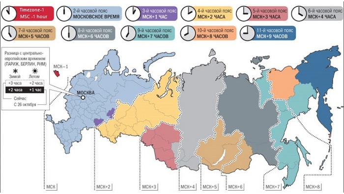 Переход на зимнее время в России 26 октября 2014
