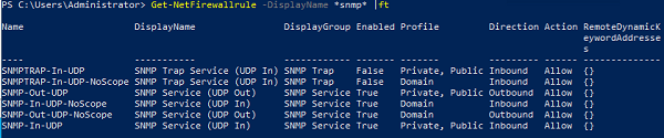 Правила Windows Defender Firewall для SNMP трафика